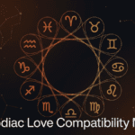 Zodiac love compatibility wheel showing emotional connections between astrology signs