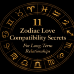 Luxury minimal zodiac love compatibility secrets design with golden zodiac wheel on black background